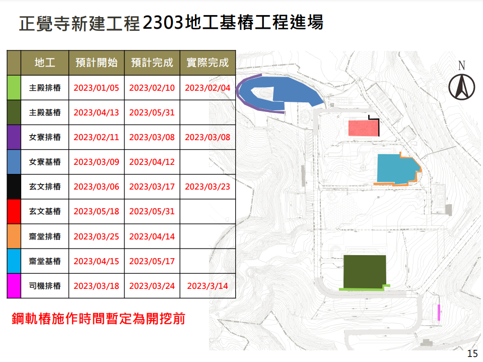 2023年03月地工基桩工程进场